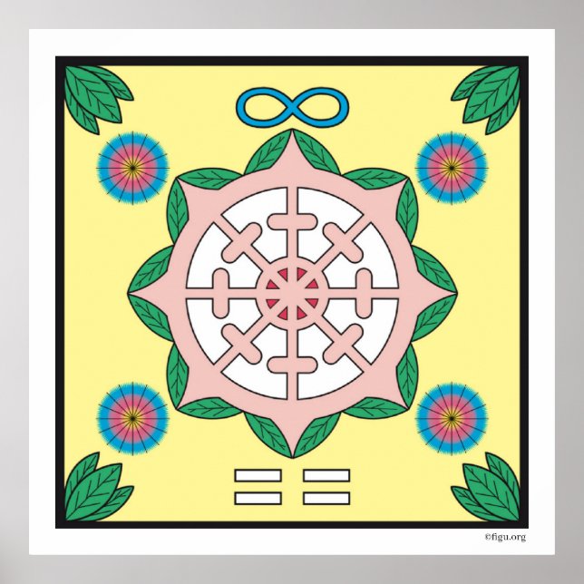 Lycka/Att vara Lycklig-symbol Poster (Framsidan)