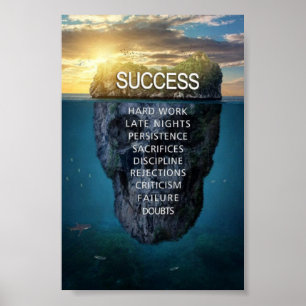 Lyckad vägg poster