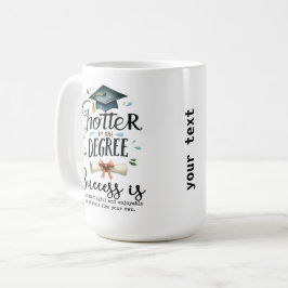 Lyckades Kaffemugg