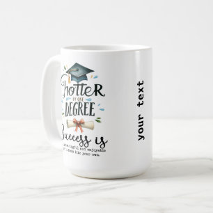 Lyckades Kaffemugg