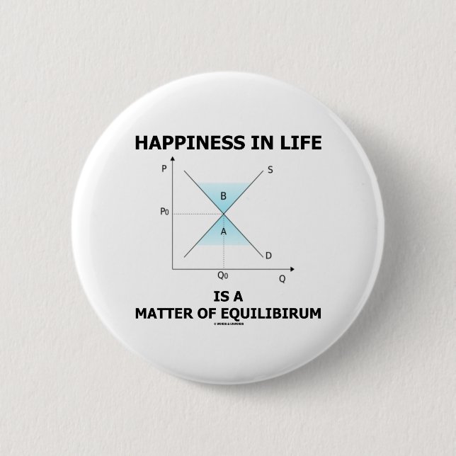 Lyckan i liv är en materia av Equilibrium Knapp (Framsida)