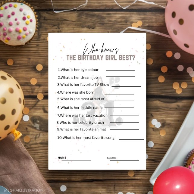 lycklig 31a födelsedag. (Skapare uppladdad)