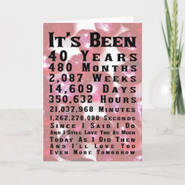 Lycklig 40:e årsdagen av Ruby Bröllop Kort