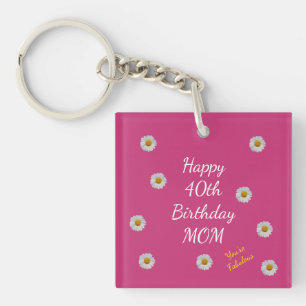 Lycklig 40:e födelsedagen Mamma