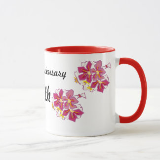 Lycklig årsdag 45th mugg
