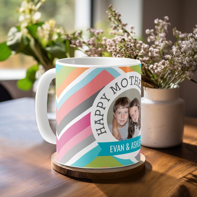 Lycklig Mors dag - Anpassningsbar fotomall Kaffemugg (Mug template with a place for photos and custom text)