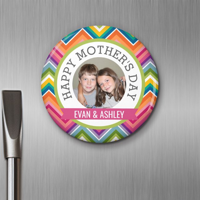 Lycklig Mors dag - Anpassningsbar fotomall Magnet (Personalized Fridge Magnet - Add Custom Text)