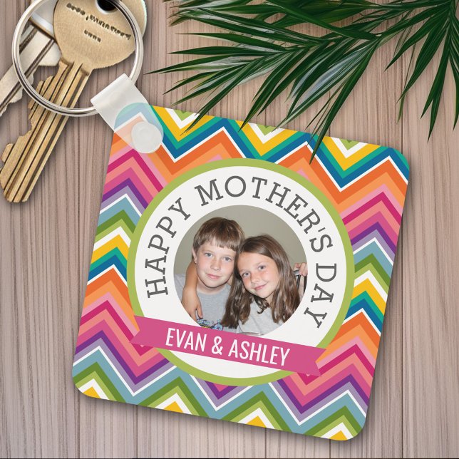 Lycklig Mors dag - Anpassningsbar fotomall Nyckelring (Personalized keychain - Happy Mother's Day)