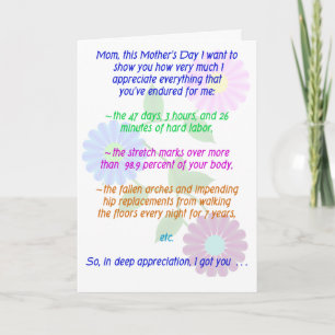 Lycklig mors dag för alla som du uthärdade kort