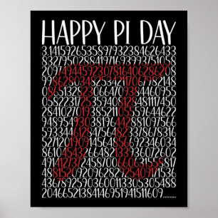 Lycklig Pi Day Pi Symbol 3.14 Poster
