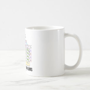 Lyda Mendelian lagar (Dihybrid arga ärtor) Kaffemugg