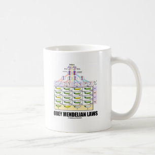Lyda Mendelian lagar (Dihybrid arga ärtor) Kaffemugg