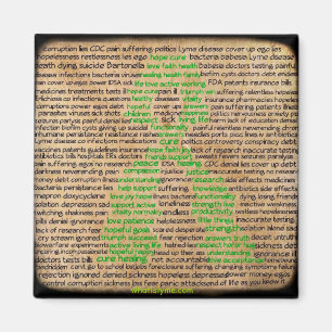 Lyme Disease Feelings Poster Nekad Ignored Magnet