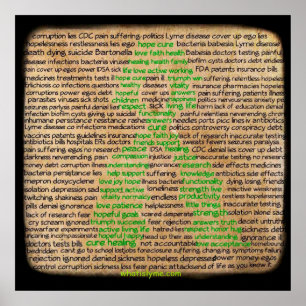 Lyme Disease Feelings Poster, nekas, ignoreras Poster