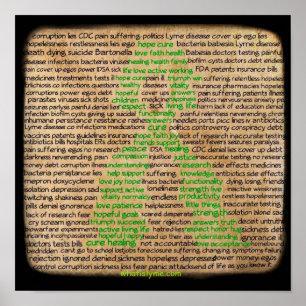 Lyme Disease Feelings Poster, nekas, ignoreras Poster