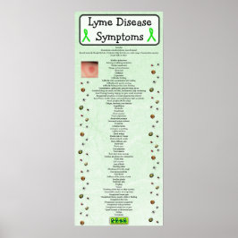 Lyme Disease Symptoms Diagram Poster utbildning