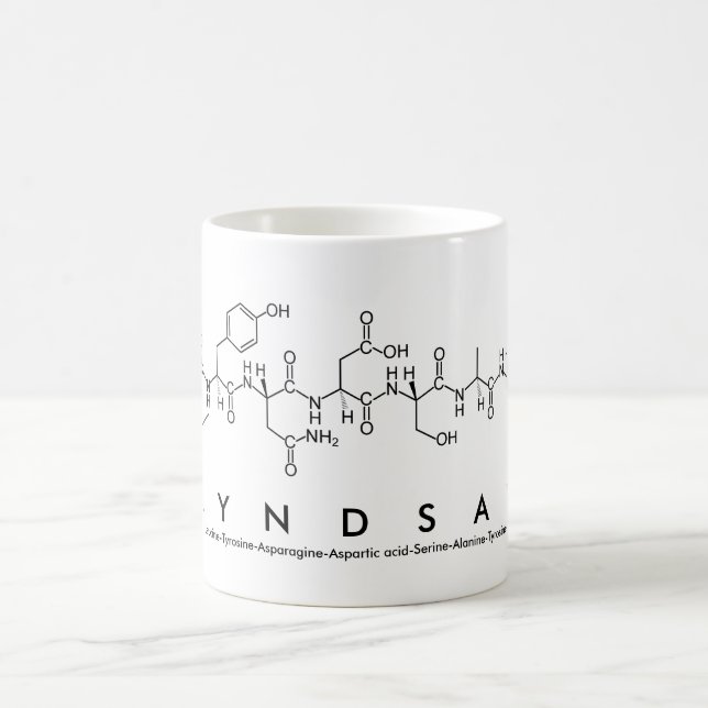 Lyndsay peptide namn mugg (Center)