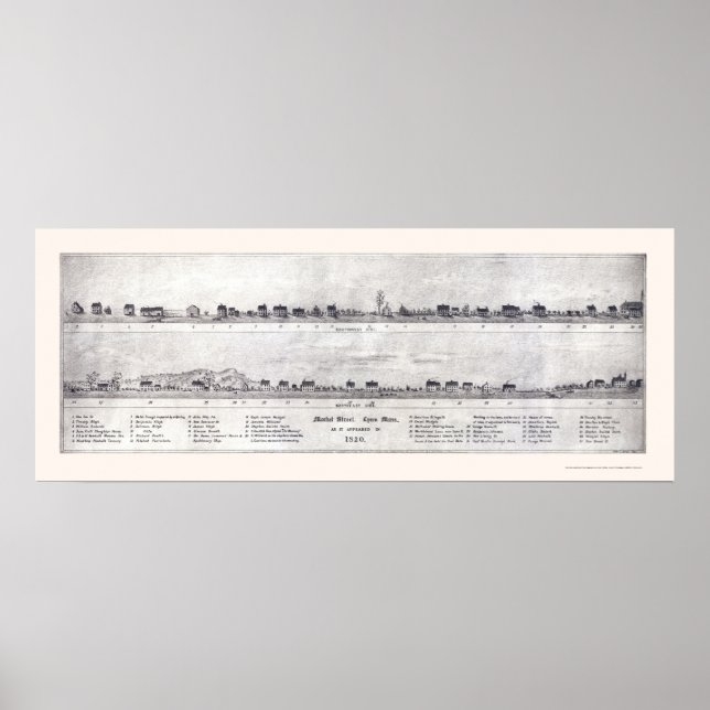 Lynn, MORSA Panoramic Karta - 1820 Poster (Framsidan)