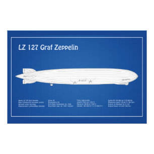 LZ 127 Graf Zeppelin - Planer för flygplansavtryck Fototryck