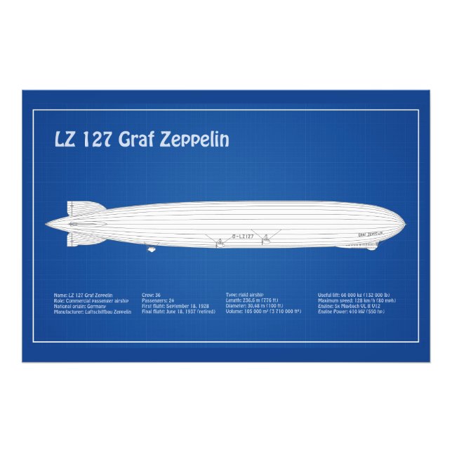LZ 127 Graf Zeppelin - Planer för flygplansavtryck Fototryck (Framsidan)