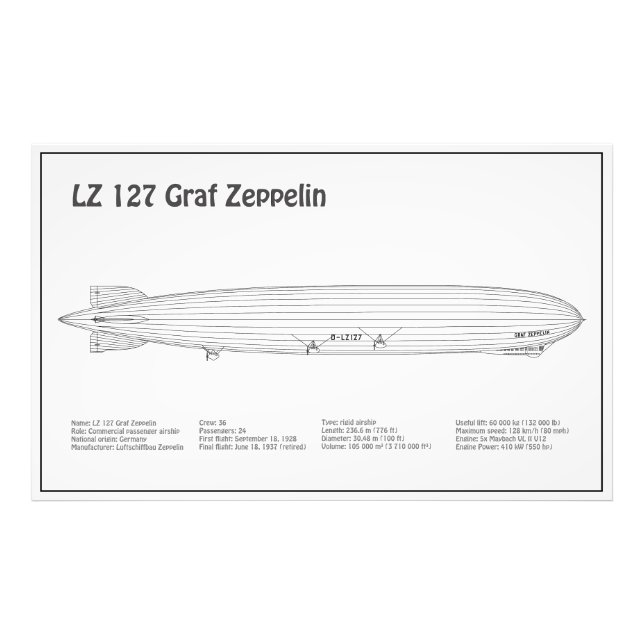 LZ 127 Graf Zeppelin - Planer för flygplansavtryck Fototryck (Framsidan)