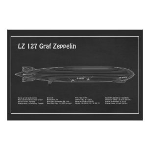 LZ 127 Graf Zeppelin - Planer för flygplansavtryck Fototryck