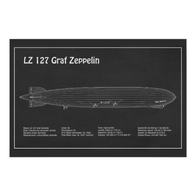 LZ 127 Graf Zeppelin - Planer för flygplansavtryck Fototryck (Framsidan)