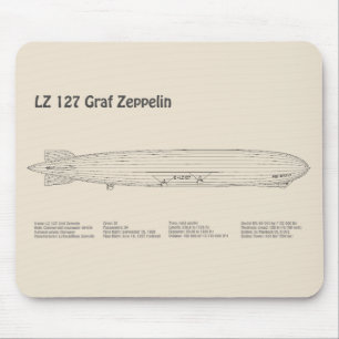 LZ 127 Graf Zeppelin - Planer för flygplansavtryck Musmatta
