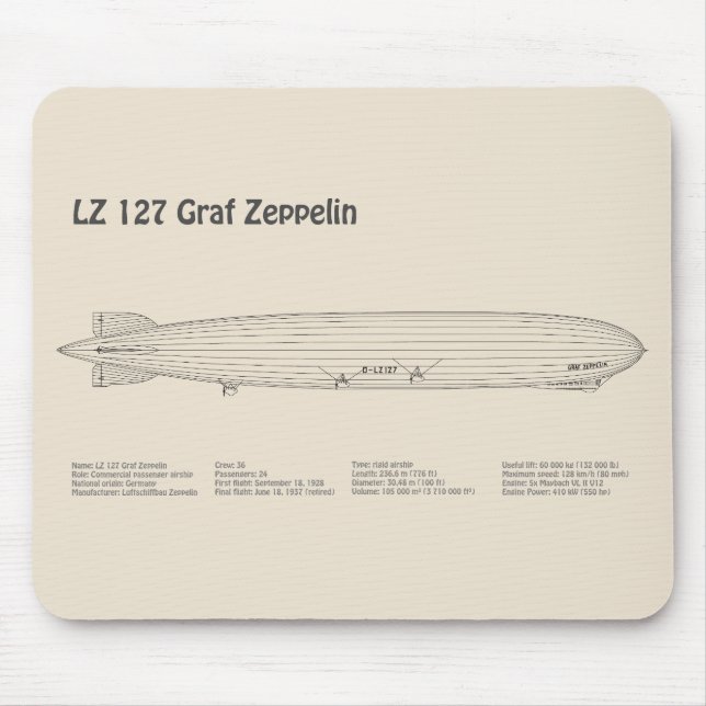 LZ 127 Graf Zeppelin - Planer för flygplansavtryck Musmatta (Framsidan)