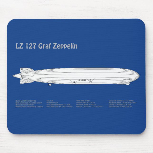 LZ 127 Graf Zeppelin - Planer för flygplansavtryck Musmatta (Framsidan)
