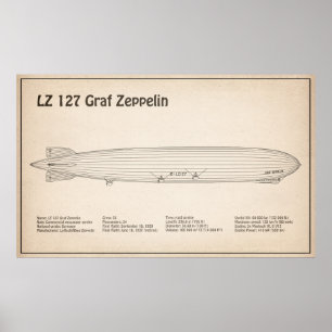 LZ 127 Graf Zeppelin - Planer för flygplansavtryck Poster