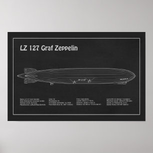 LZ 127 Graf Zeppelin - Planer för flygplansavtryck Poster