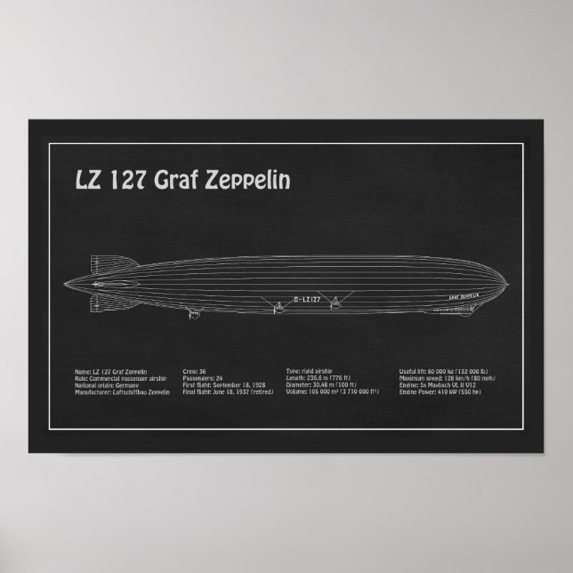LZ 127 Graf Zeppelin - Planer för flygplansavtryck Poster (Framsidan)
