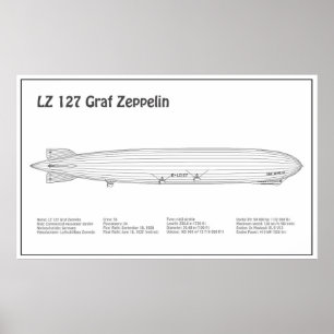 LZ 127 Graf Zeppelin - Planer för flygplansavtryck Poster