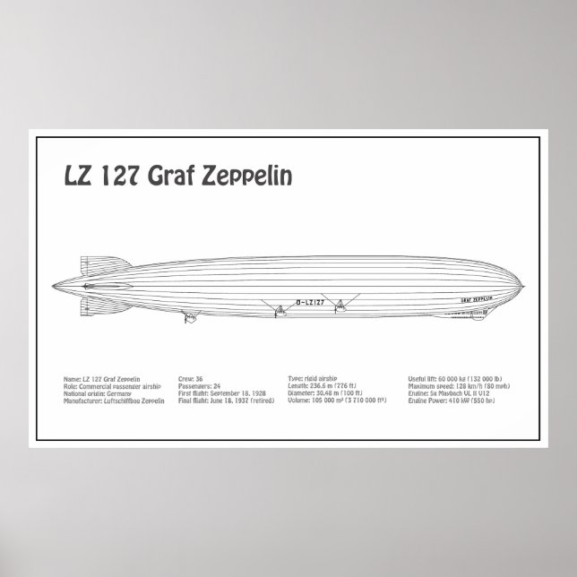 LZ 127 Graf Zeppelin - Planer för flygplansavtryck Poster (Framsidan)