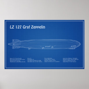 LZ 127 Graf Zeppelin - Planer för flygplansavtryck Poster