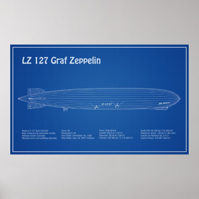 LZ 127 Graf Zeppelin - Planer för flygplansavtryck Poster (Framsidan)