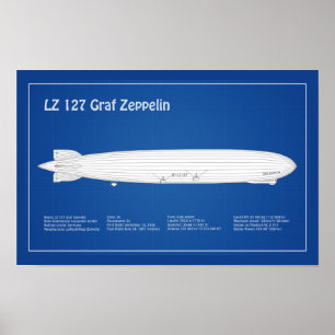 LZ 127 Graf Zeppelin - Planer för flygplansavtryck Poster
