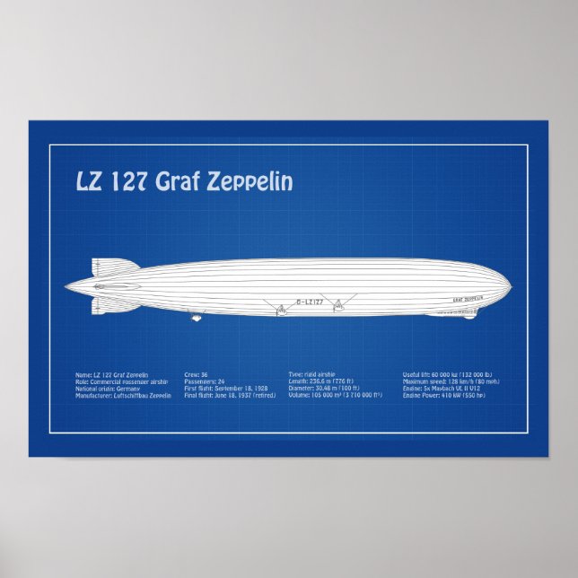 LZ 127 Graf Zeppelin - Planer för flygplansavtryck Poster (Framsidan)