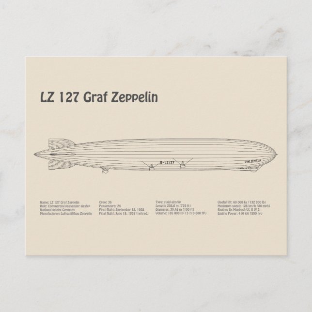 LZ 127 Graf Zeppelin - Planer för flygplansavtryck Vykort (Framsida)