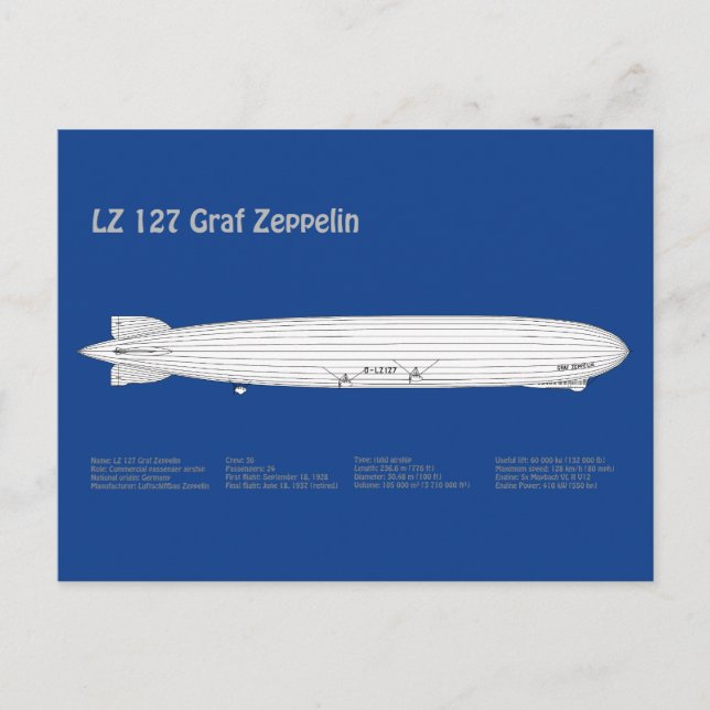 LZ 127 Graf Zeppelin - Planer för flygplansavtryck Vykort (Framsida)