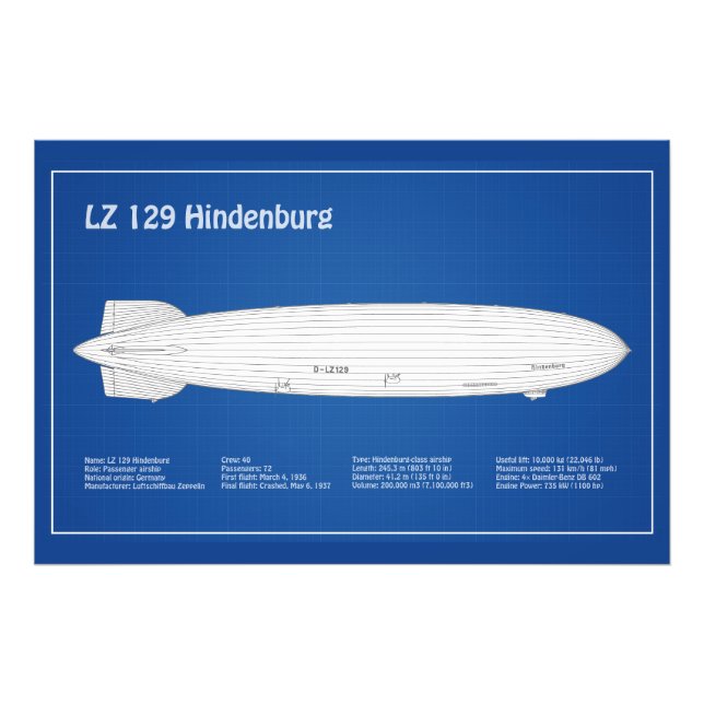 LZ 129 Hindenburg - Planer för flygplansavtryck AB Fototryck (Framsidan)