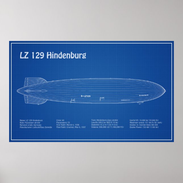 LZ 129 Hindenburg - Planer för flygplansavtryck AD Poster (Framsidan)