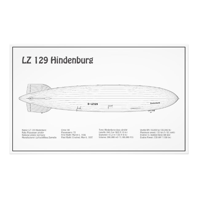 LZ 129 Hindenburg - Planer för flygplansavtryck BD Fototryck (Framsidan)