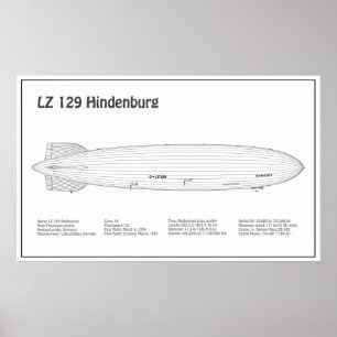LZ 129 Hindenburg - Planer för flygplansavtryck BD Poster