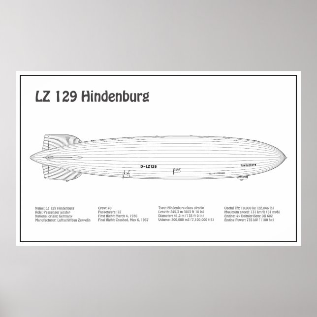 LZ 129 Hindenburg - Planer för flygplansavtryck BD Poster (Framsidan)