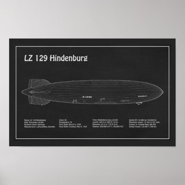 LZ 129 Hindenburg - Planer för flygplansavtryck PD Poster (Framsidan)