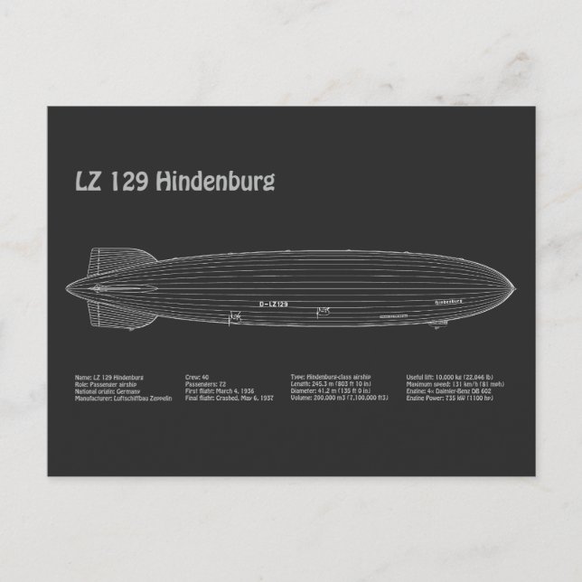 LZ 129 Hindenburg - Planer för flygplansavtryck PD Vykort (Framsida)