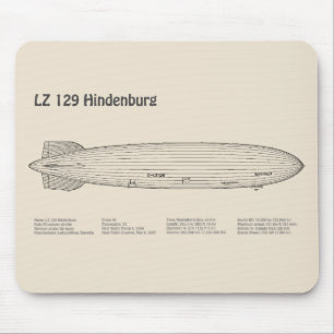 LZ 129 Hindenburg - Planer för flygplansavtryck SD Musmatta