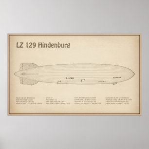LZ 129 Hindenburg - Planer för flygplansavtryck SD Poster